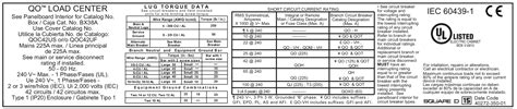 rating of main electrical box|busbar rating electrical.